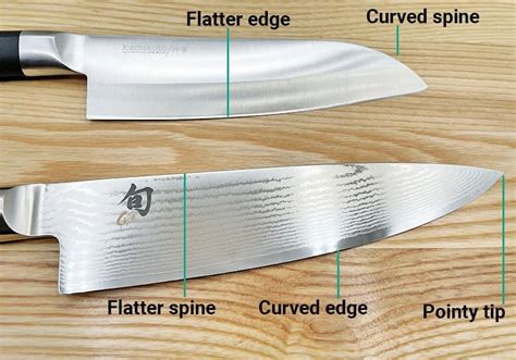 Gyuto Vs Santoku Knife .